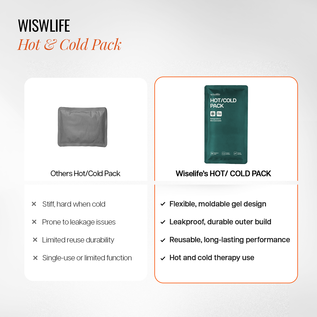 wiselife hot&cold ice pack , hot&cold ice pack bag,  hot&cold ice pack bag gel ,  hot&cold ice pack bag large ,  hot&cold ice pack bag for pain relief ,  hot&cold ice pack 