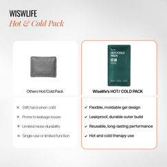 wiselife hot&cold ice pack , hot&cold ice pack bag,  hot&cold ice pack bag gel ,  hot&cold ice pack bag large ,  hot&cold ice pack bag for pain relief ,  hot&cold ice pack 