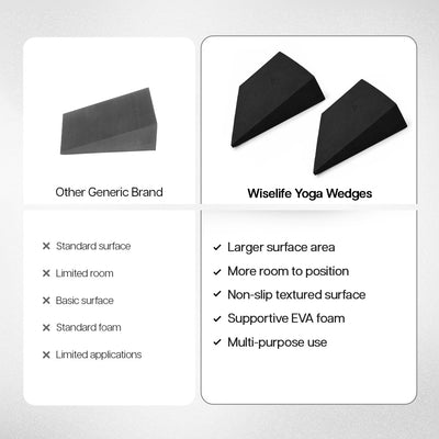 Yoga Foam Wedges Small - Set of 2