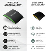 Wise Abdominal Mat | Black & Green