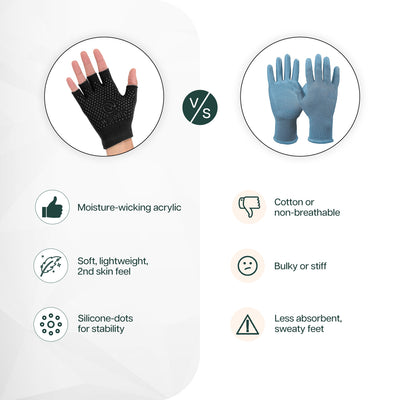 Wise Yoga Grip Gloves