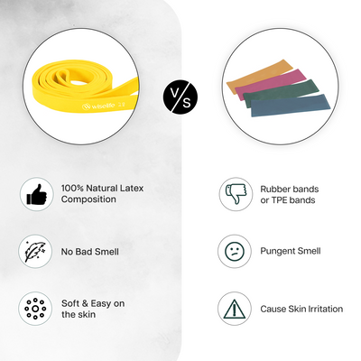 Resistance Power Band