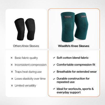 Knee Support - Set of 2