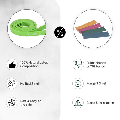 Resistance Power Band