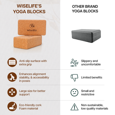 Cork Yoga Blocks - Set of 2