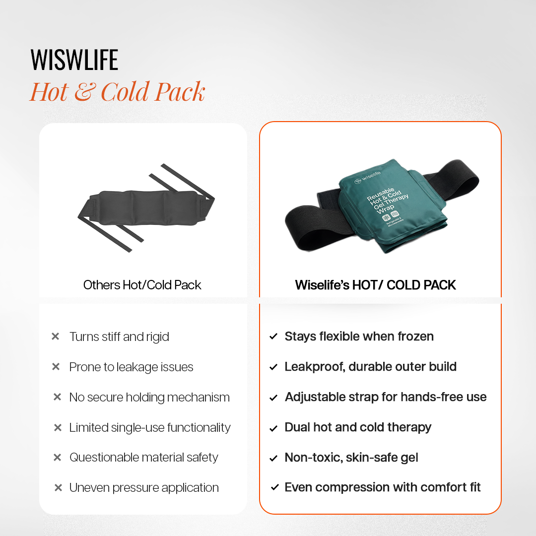 wiselife hot&cold ice pack , hot&cold ice pack bag,  hot&cold ice pack bag gel ,  hot&cold ice pack bag large ,  hot&cold ice pack bag for pain relief ,  hot&cold ice pack 