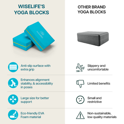 Pro Yoga Blocks Set of 5