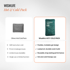 wiselife hot&cold ice pack , hot&cold ice pack bag,  hot&cold ice pack bag gel ,  hot&cold ice pack bag large ,  hot&cold ice pack bag for pain relief ,  hot&cold ice pack 