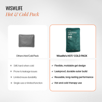 Wise Reusable Hot & Cold Ice Pack Green