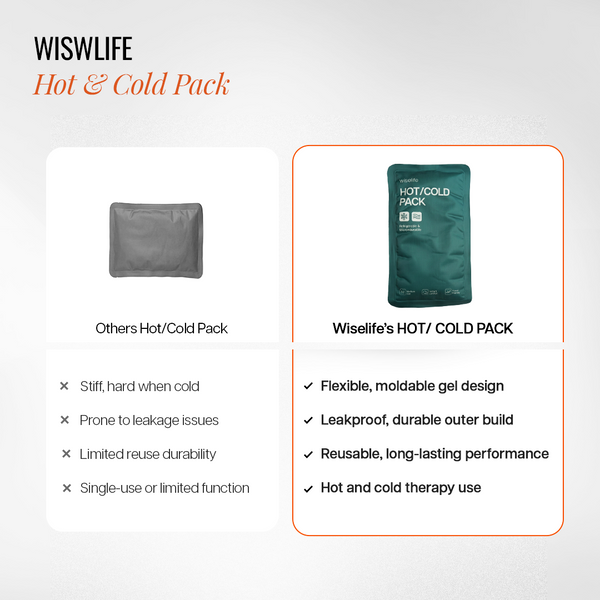 wiselife hot&cold ice pack , hot&cold ice pack bag,  hot&cold ice pack bag gel ,  hot&cold ice pack bag large ,  hot&cold ice pack bag for pain relief ,  hot&cold ice pack 