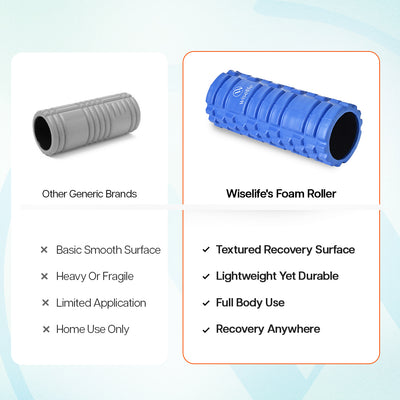Foam Roller