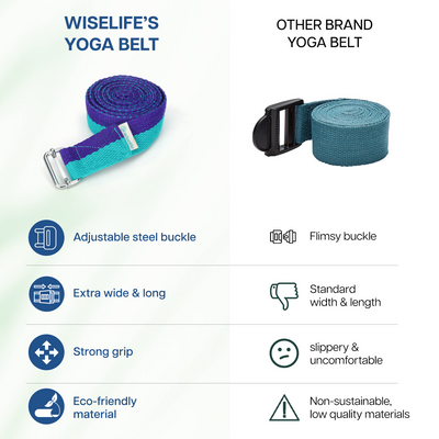 Yoga Pro Stretch Belt