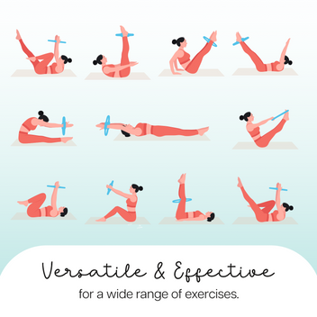 Wise Pilates Ring