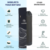Yoga Mat bag (up to 8mm mats)
