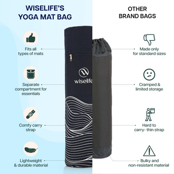 Yoga Mat bag (up to 8mm mats)