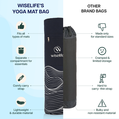 Yoga Mat bag (up to 8mm mats)