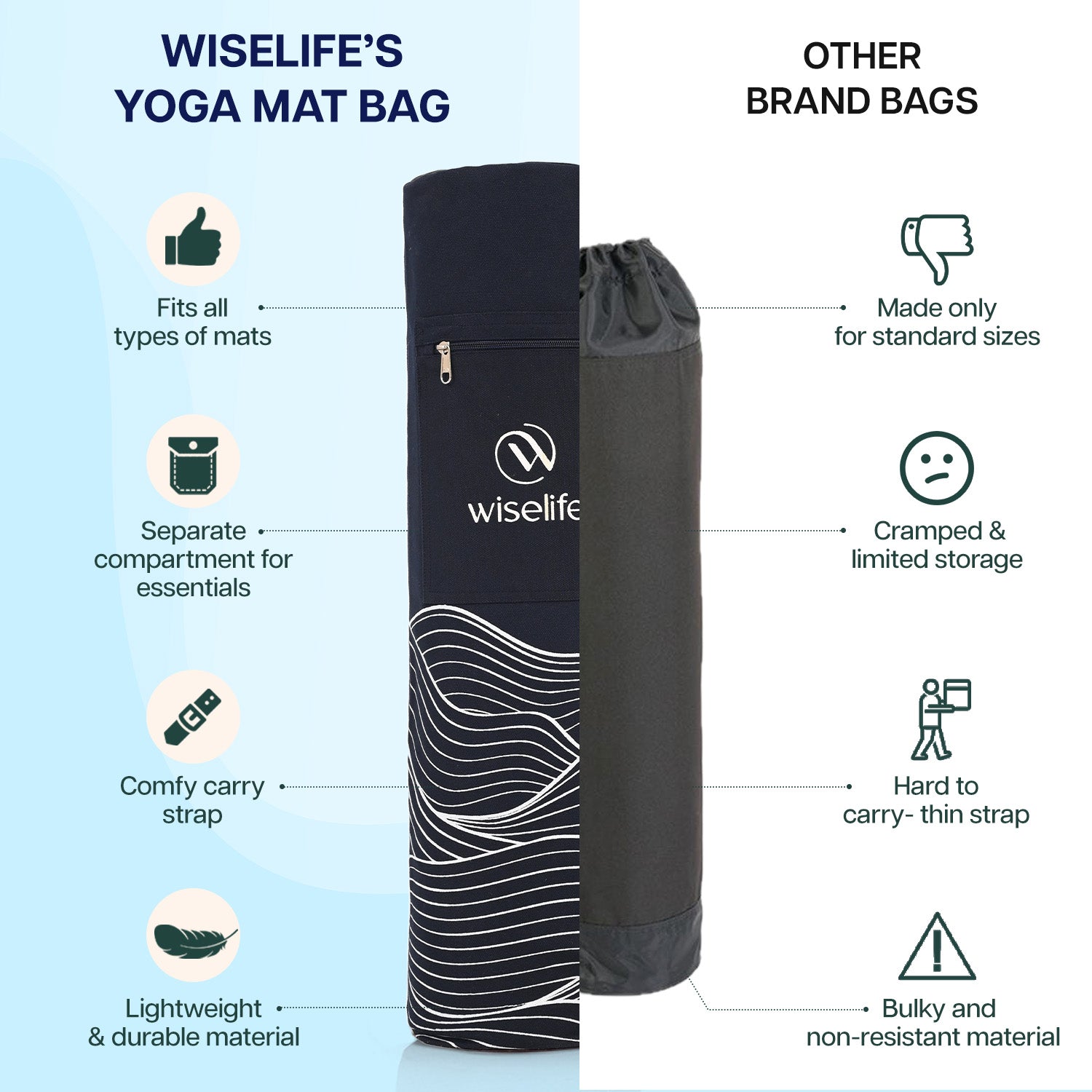 wiselife yoga mat , yoga mat bag cover only , yoga mat bag for kids , yoga mat bag for men , yoga mat bag for woman ,
yoga mat bag with bottle holder , yoga mat bag jute , yoga mat bag cover ,yoga mat bag for 10mm mat , yoga mat bag for 8mm