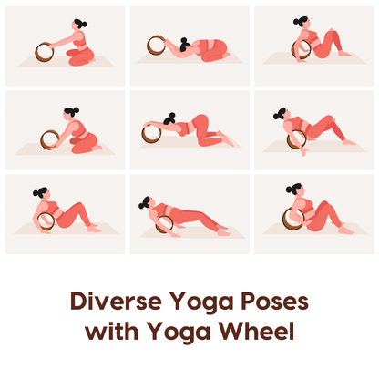 Yoga Wheel Pro