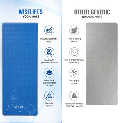 Intension Yoga Mat 6mm