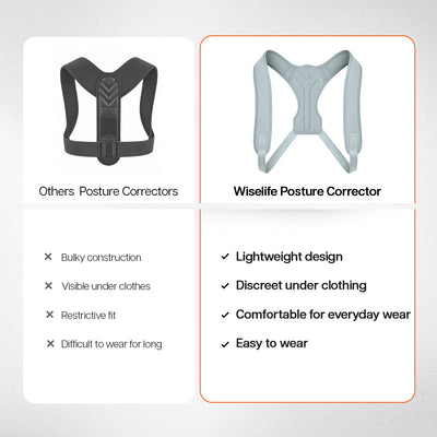 Posture Corrector
