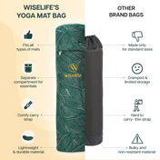 Yoga Mat bag (up to 8mm mats)