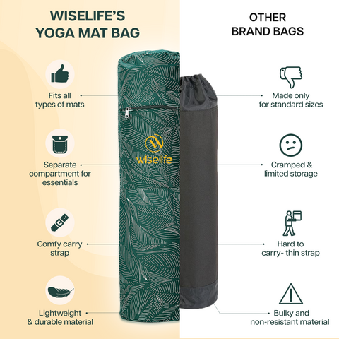 Yoga Mat bag (up to 8mm mats)