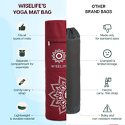 Yoga Mat bag (up to 8mm mats)