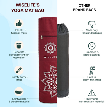 Yoga Mat bag (up to 8mm mats)