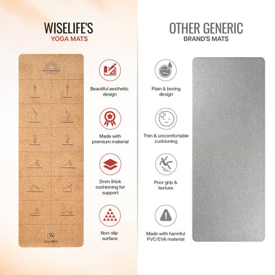 Foldable Rubber Yoga Mat 2MM