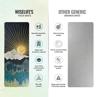 Foldable Rubber Yoga Mat 2MM