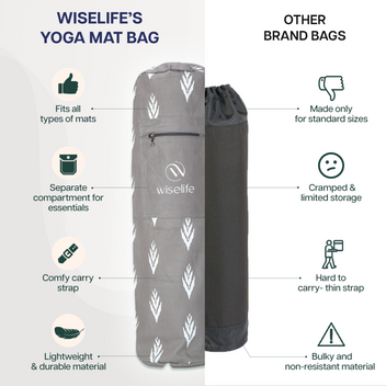 Yoga Mat bag (up to 8mm mats)