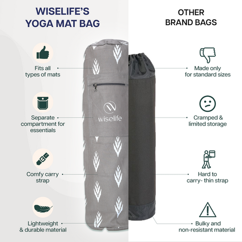 Yoga Mat bag (up to 8mm mats)