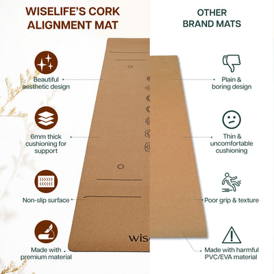 Cork & Natural Rubber Yoga Mat