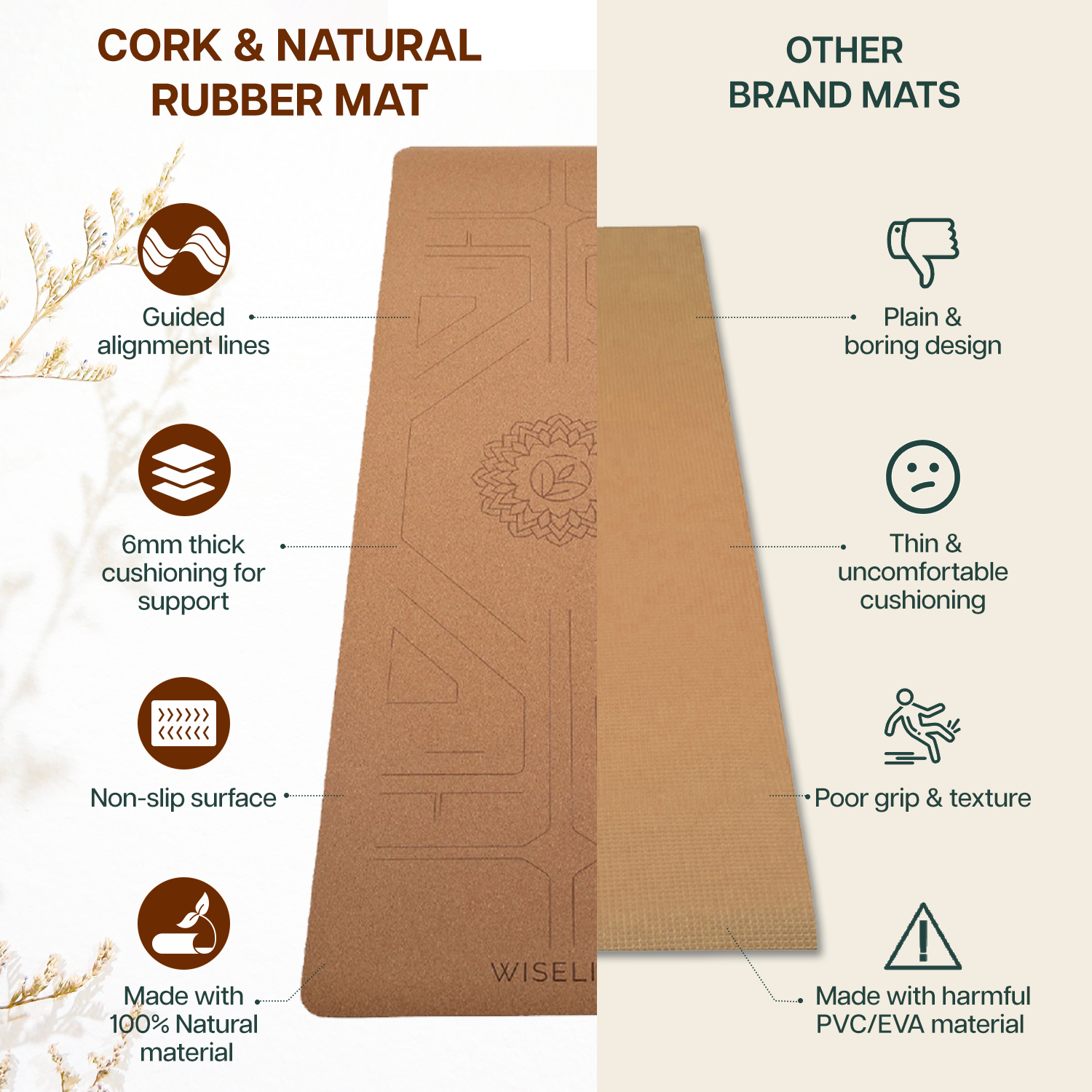 Cork & Natural Rubber Yoga Mat