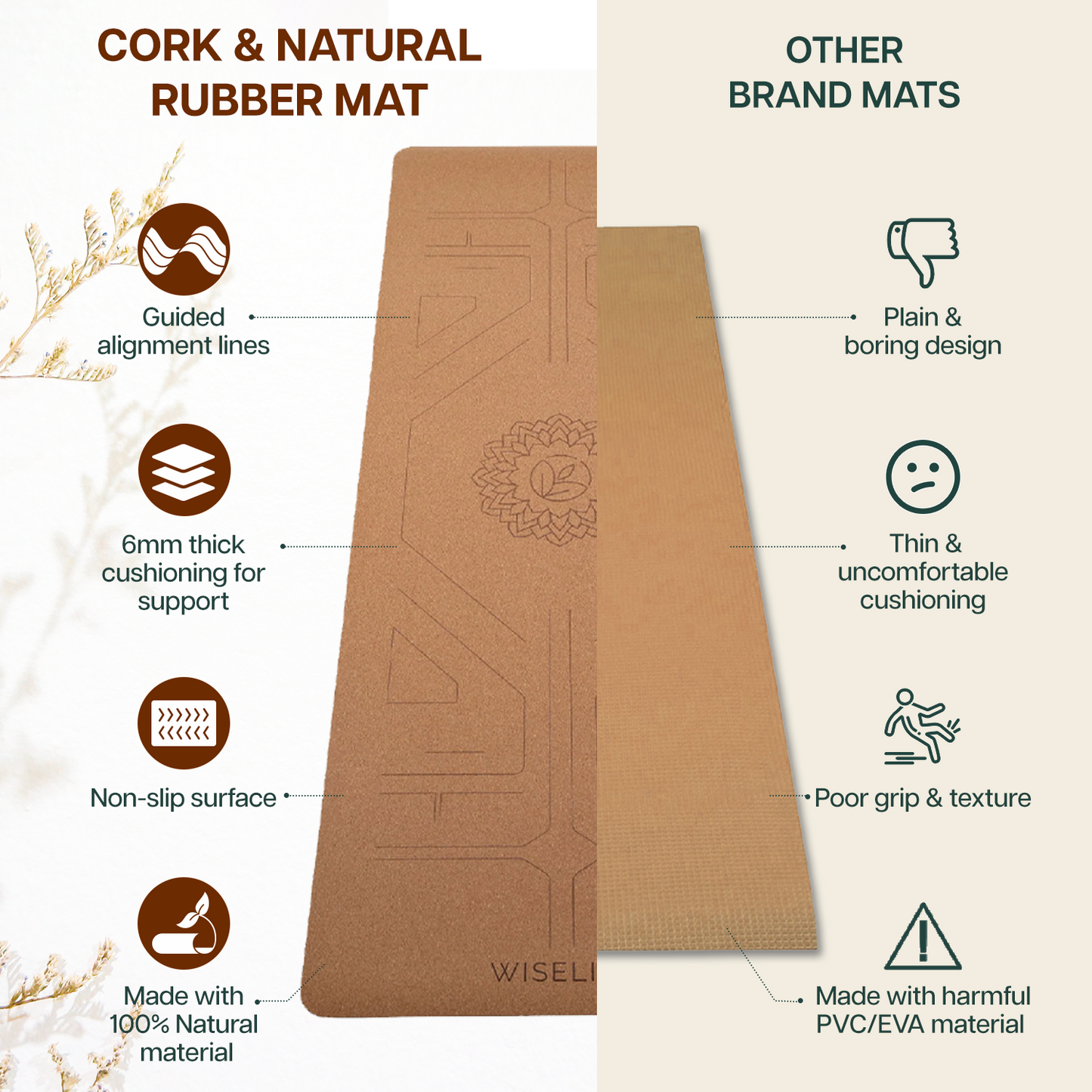 Cork & Natural Rubber Yoga Mat