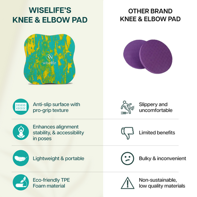 Yoga Knee & Elbow Pad