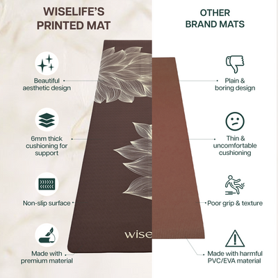 Purpose Printed TPE Yoga Mat-6mm