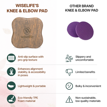 Yoga Knee & Elbow Pad