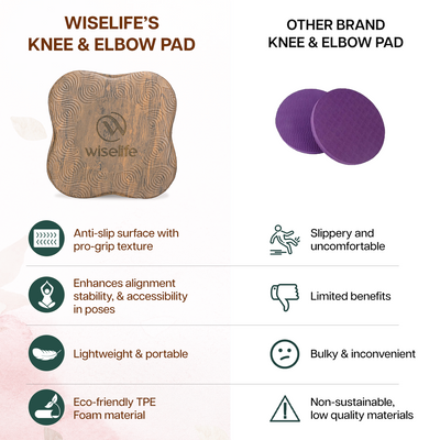 Yoga Knee & Elbow Pad