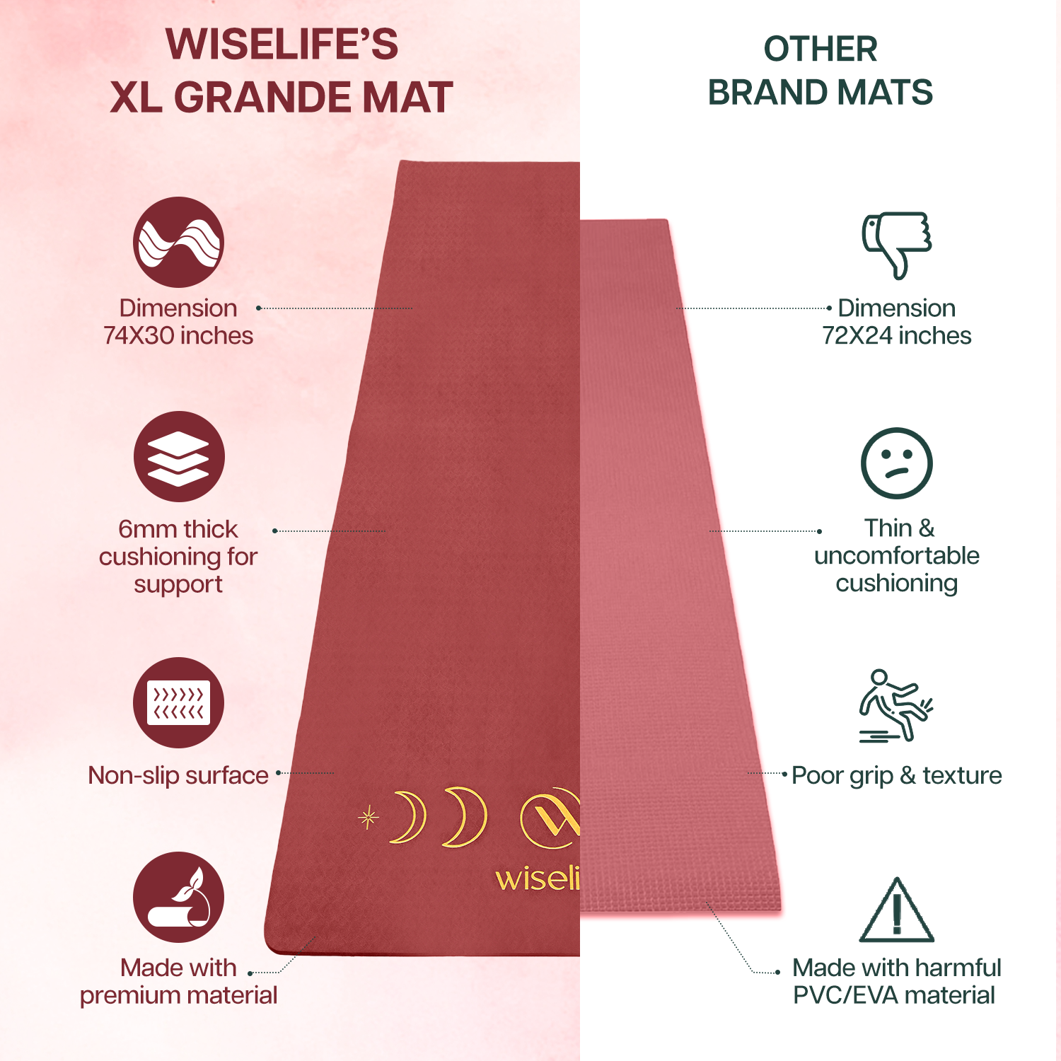 Grande XL TPE Yoga Mat - 6MM