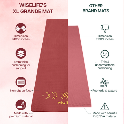 Grande XL TPE Yoga Mat - 6MM