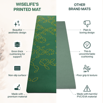 Purpose Printed TPE Yoga Mat-6mm