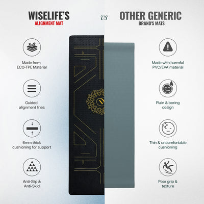 True Alignment TPE Yoga Mat - 6mm