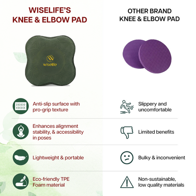 Yoga Knee & Elbow Pad