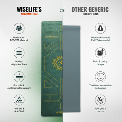 True Alignment TPE Yoga Mat - 6mm