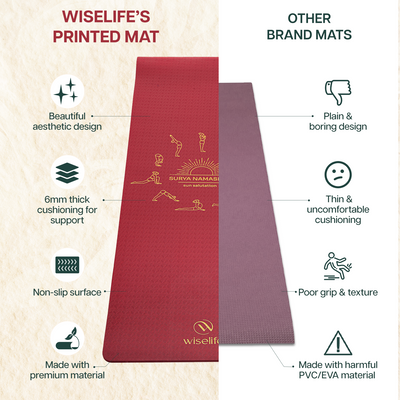 Purpose Printed TPE Yoga Mat-6mm