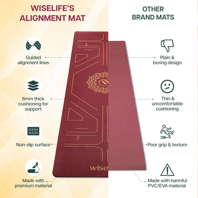 True Alignment TPE Yoga Mat - 6mm