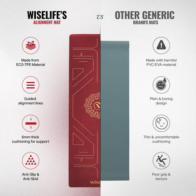 True Alignment TPE Yoga Mat - 6mm