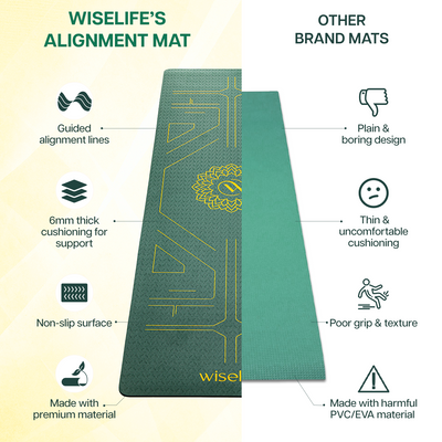 True Alignment TPE Yoga Mat - 6mm