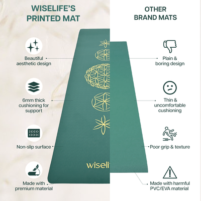 Purpose Printed TPE Yoga Mat-6mm